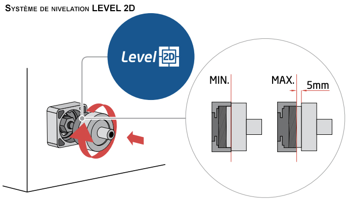 Système de nivelation LEVEL 2D - Garde-corps escalier GLASSFIT CC-772